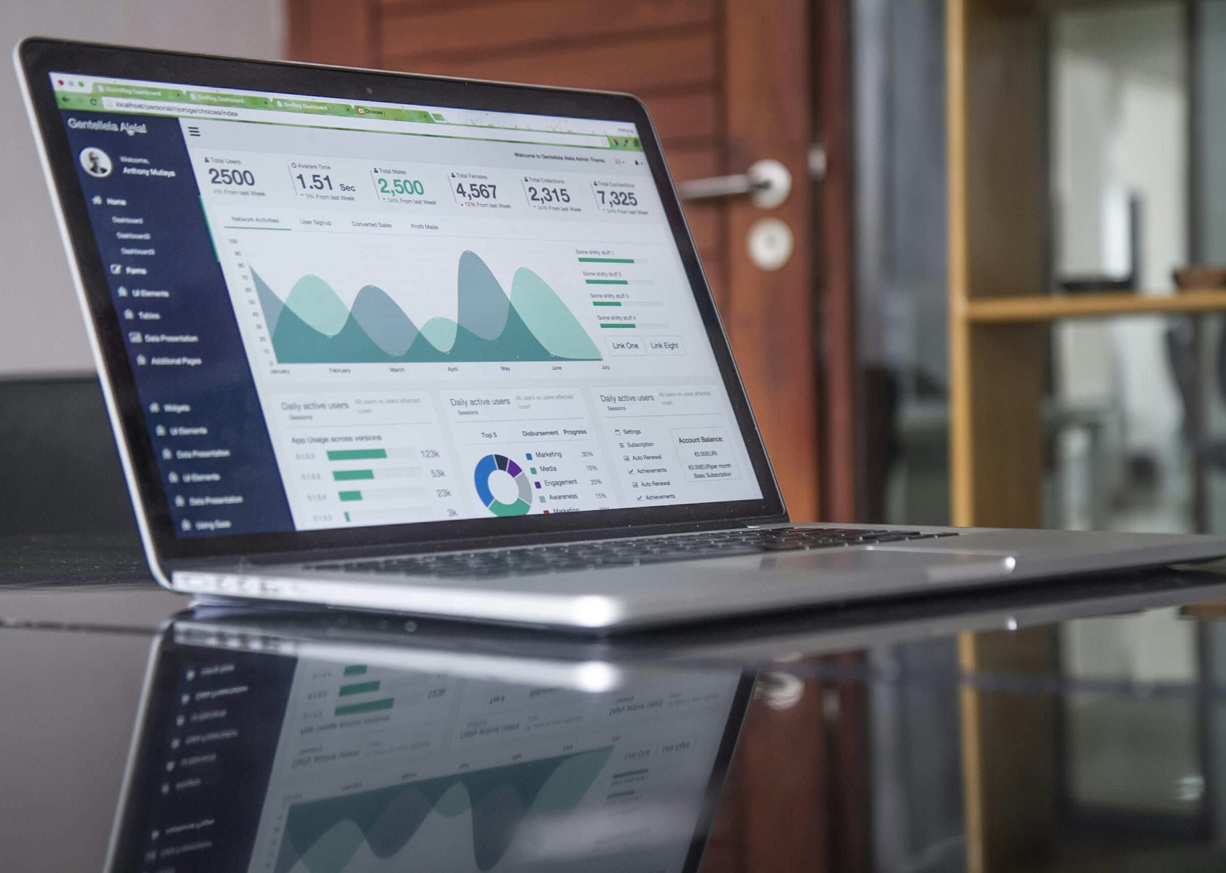 Laptop on table showing dashboard with stats